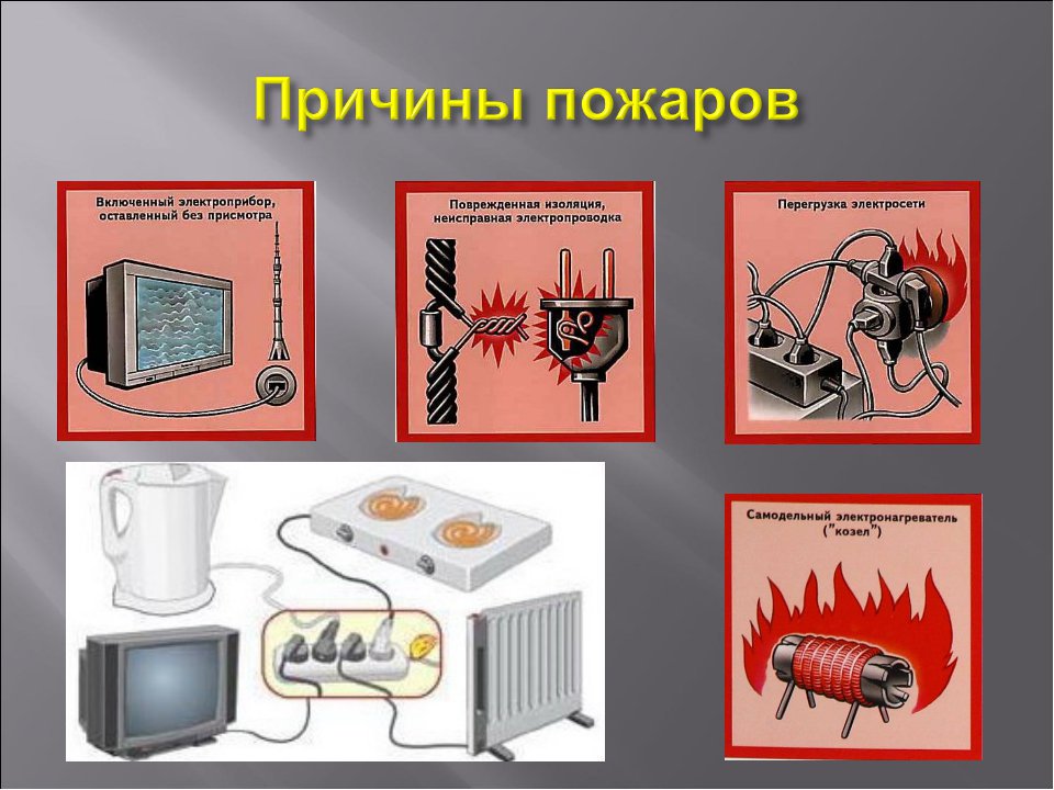 Картинки с электроприборами